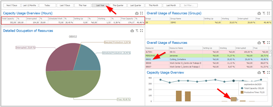 Dashboard_4.1.2