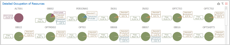 Dashboard_4.2