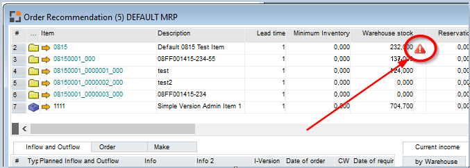 MRP_Minimum_inventory_notify