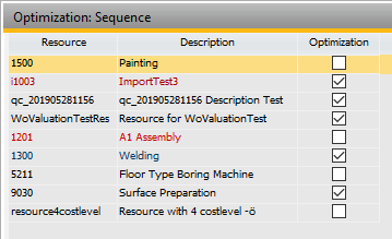 Optimization_browse