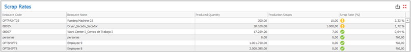 Dashboard_2.3