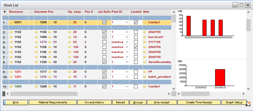 worklist