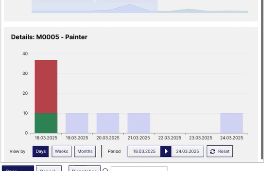 Resource_Util_ColorCodes_2025.04