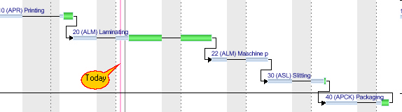 rueckstandaufloesung1