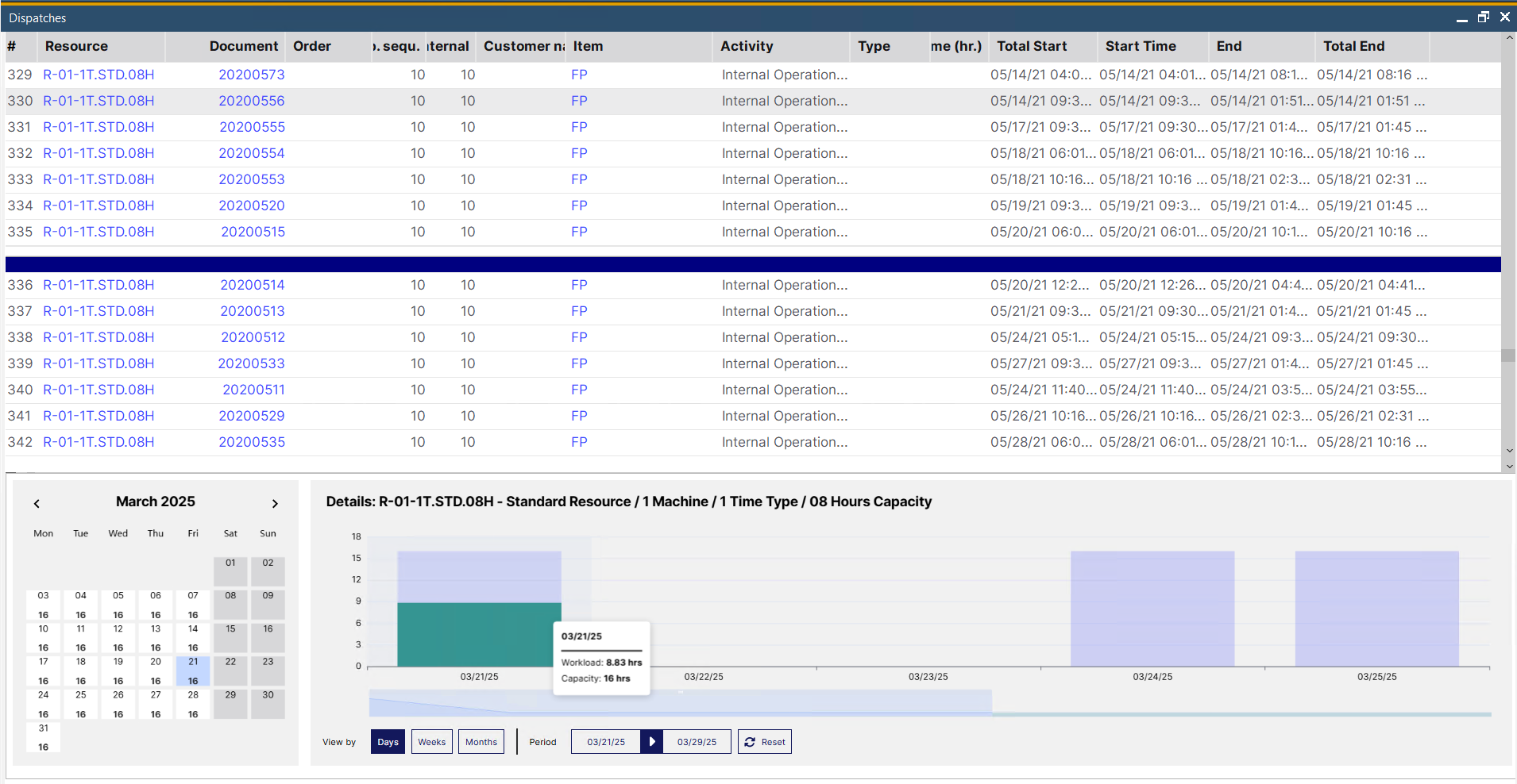 Dispatches_browse_2025.04