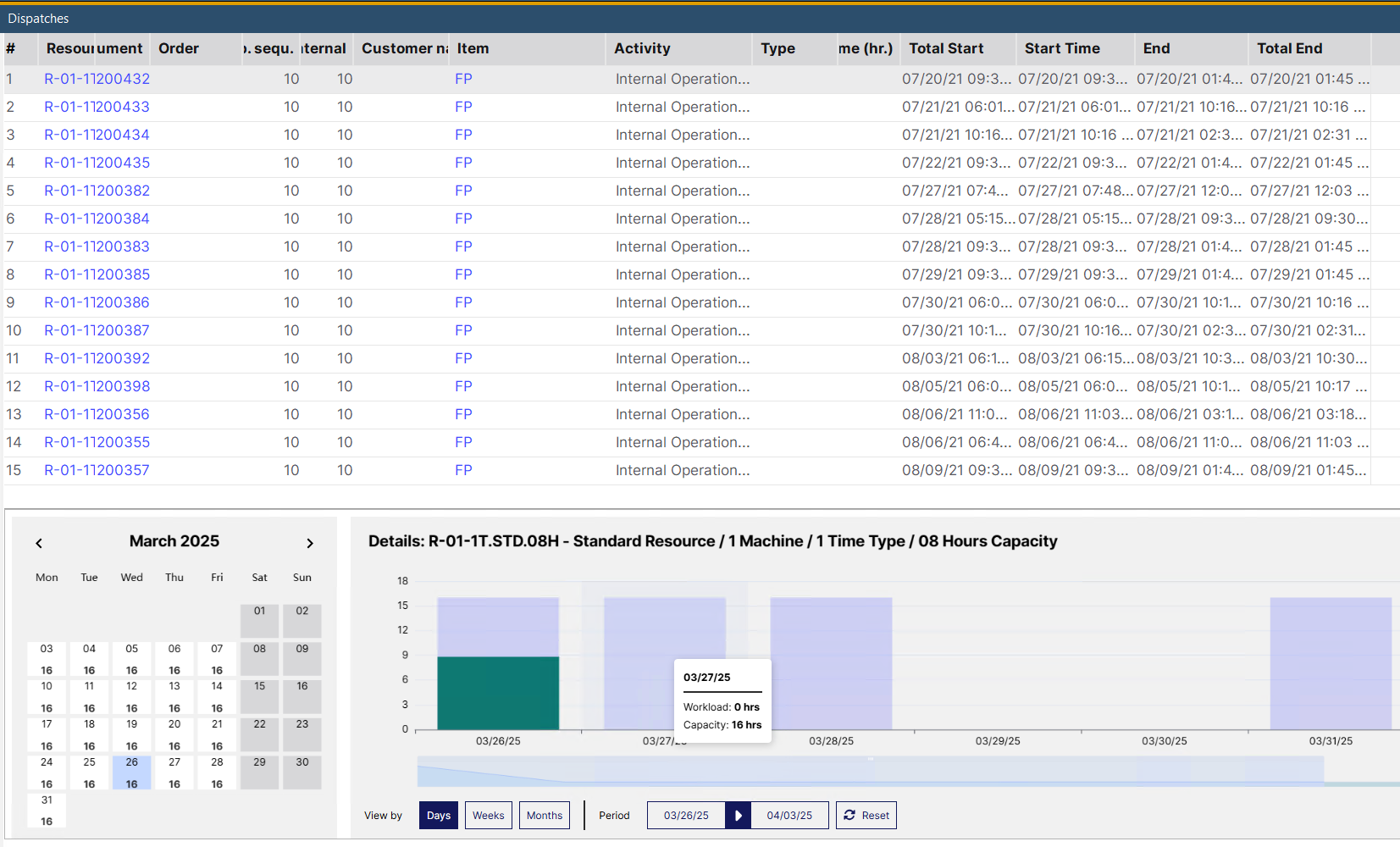 Dispatches_Res_Util_2025.04