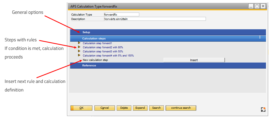 APS_forward_calc_steps_image