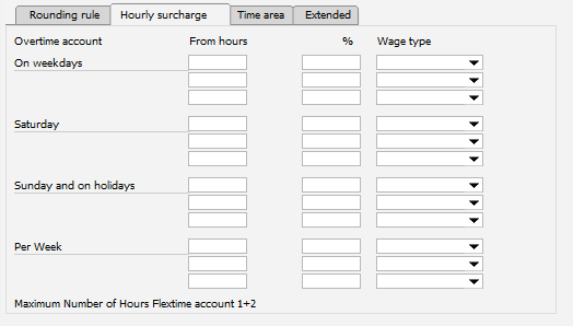 Hourly_surcharge