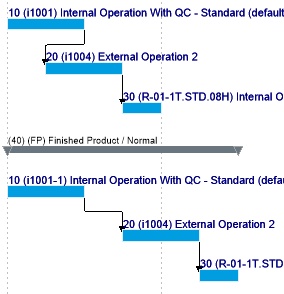 aps-overlap1