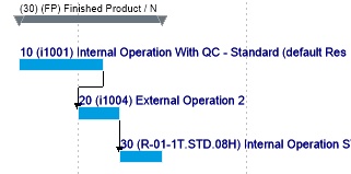 aps-overlap3