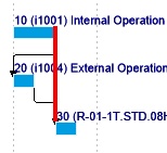 aps-parallel2a