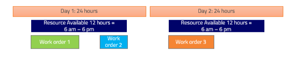 APS_Detailed_Planning_03