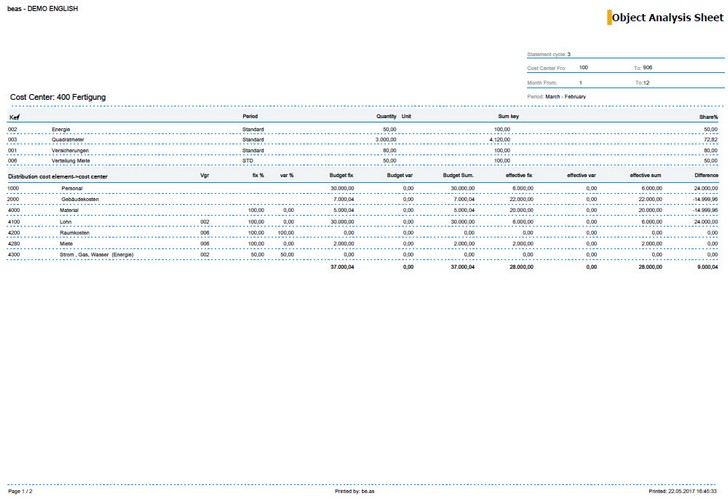 cost_analysis_sheet