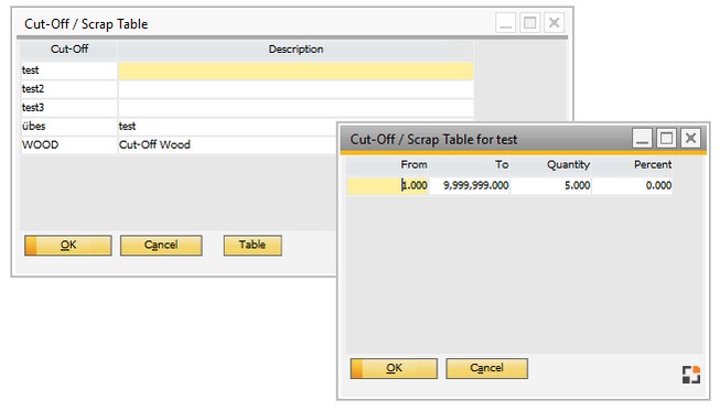 Cut-off_Table_SAPStyle