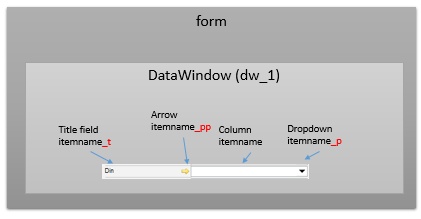 datawindow2