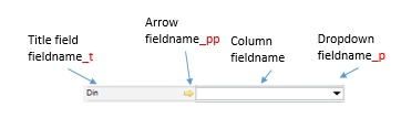 fieldname