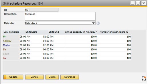 Shift_Sched_Resources