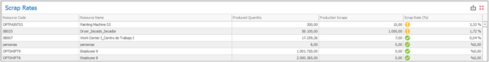 Dashboard_2.3