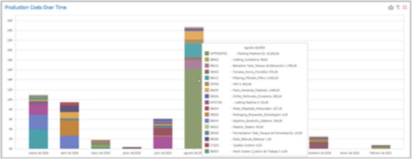 Dashboard_2.5