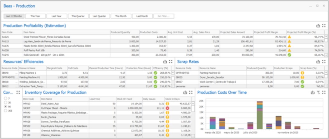 Dashboard_2