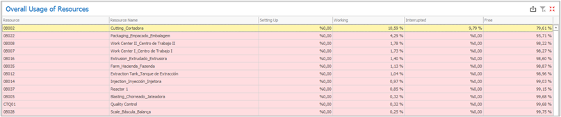 Dashboard_4.4