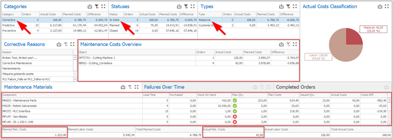 Dashboard_8.1.2