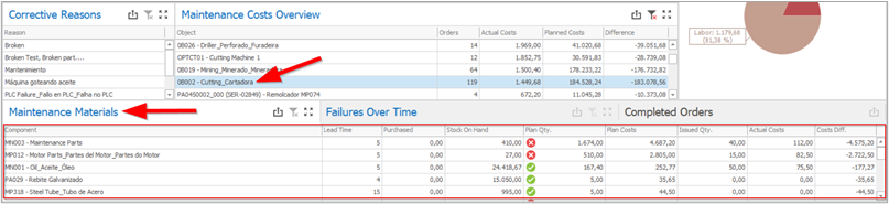 Dashboard_8.3.2