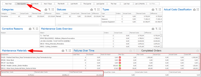 Dashboard_8.5.2