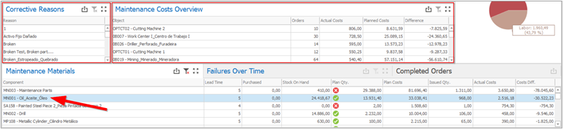 Dashboard_8.5.3