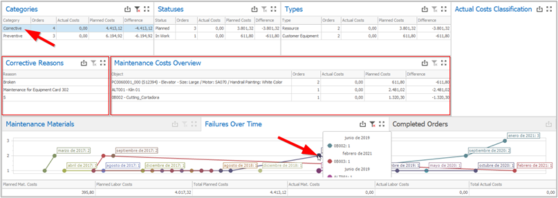 Dashboard_8.6.2