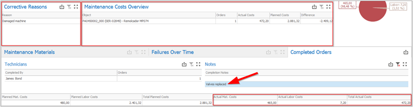 Dashboard_8.7.2