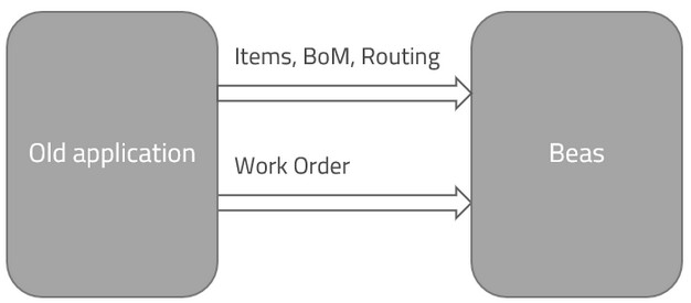 import_workorder1
