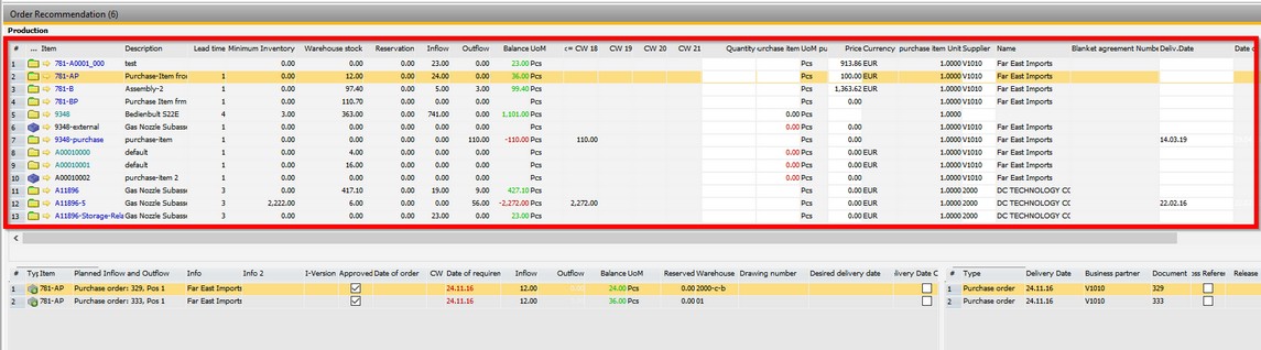 Order_Rec_Requirements