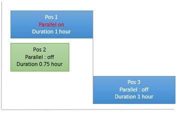 aps-parallel2