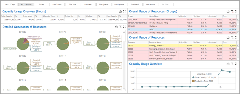 Dashboard_4