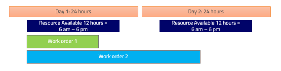 APS_Exploit_Full_Capacity_03