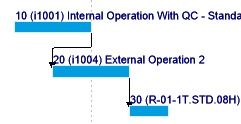 aps_overlap_b1