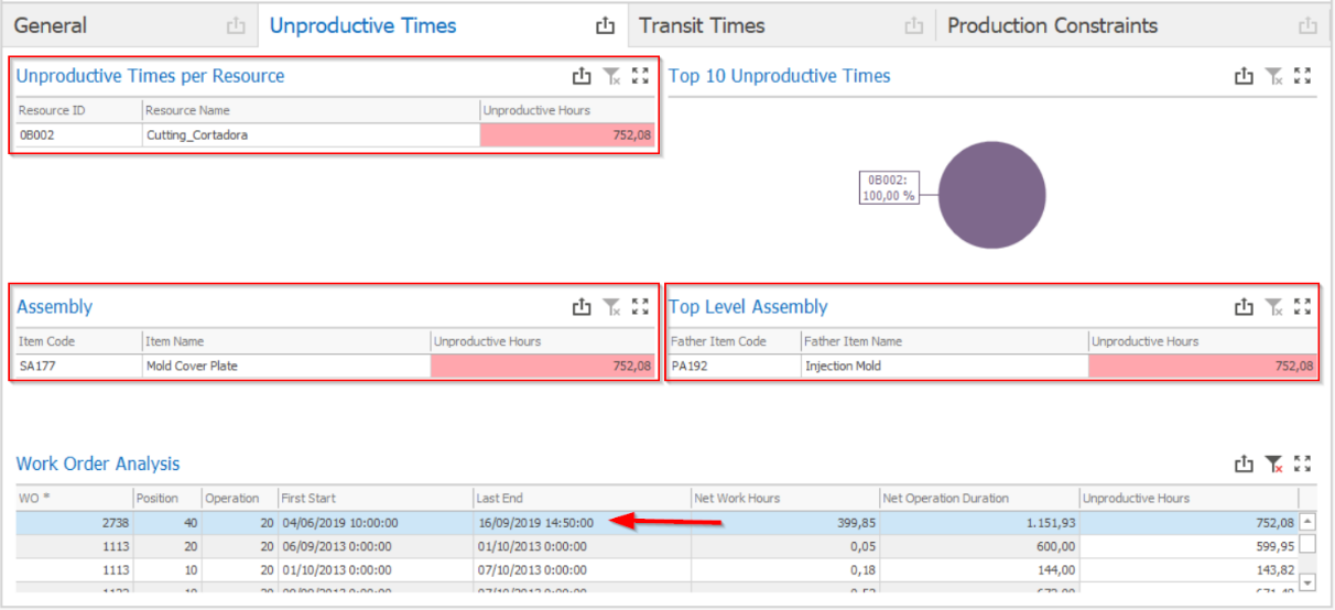 Dashboard_1.2.4_02