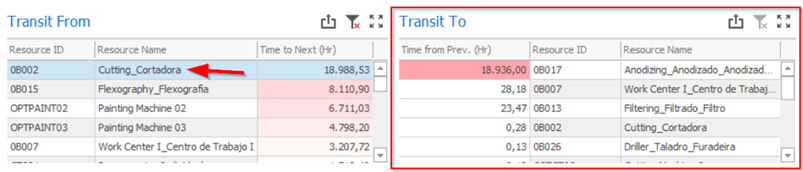 Dashboard_1.3.2_02