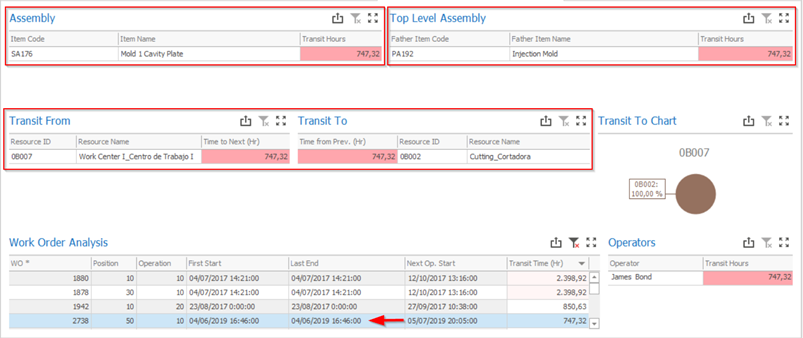 Dashboard_1.3.4_02