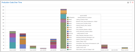 Dashboard_2.5