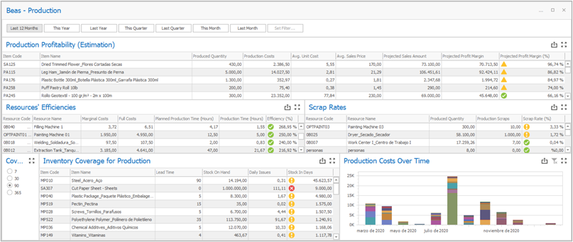 Dashboard_2