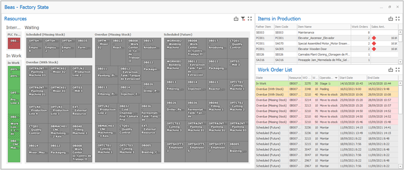 Dashboard_5