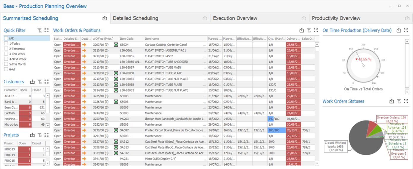 Dashboards_3.1