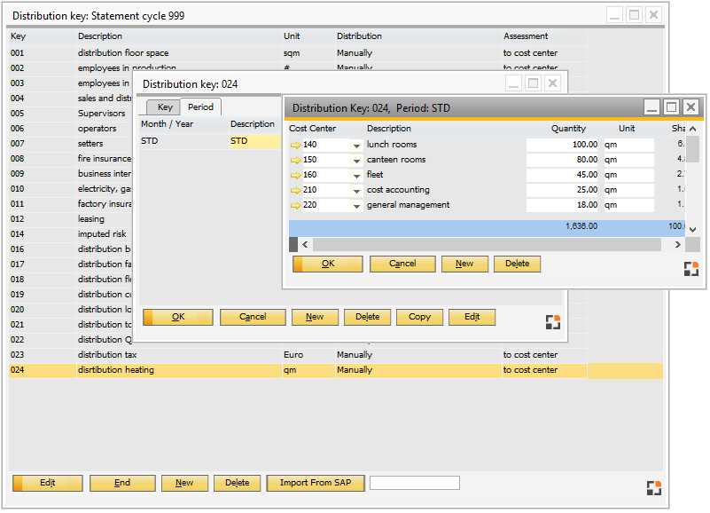 Distribution_key_process