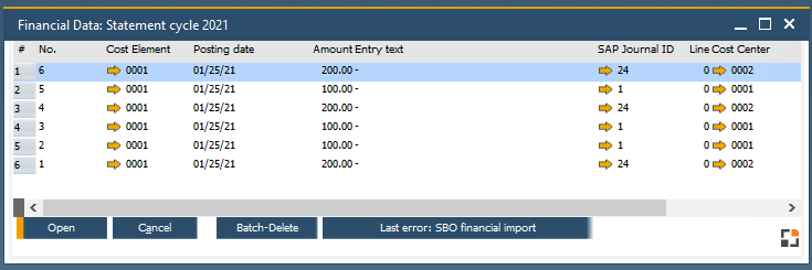 Financial_data_cycle_202102