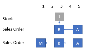 MRP_coverage_04