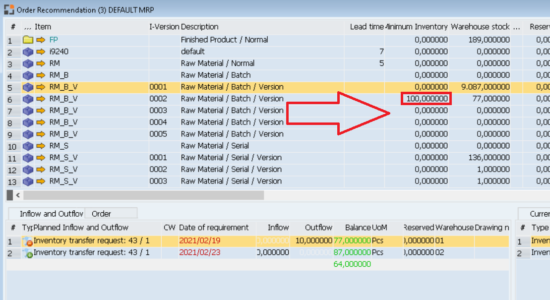 MRP_Itemversion_minstock