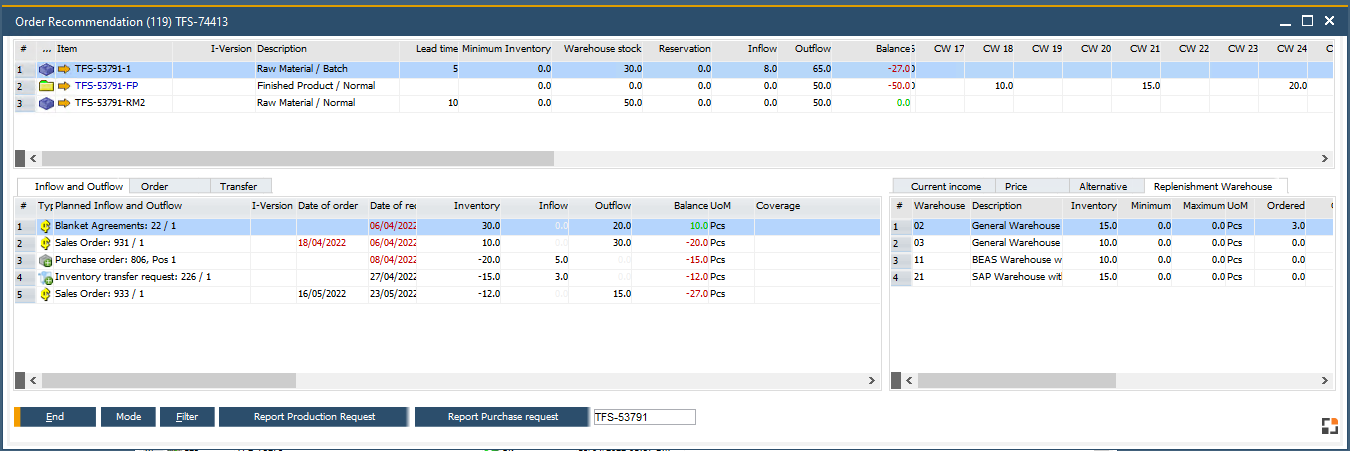 MRP_Repl_WHS_tab_2022.04