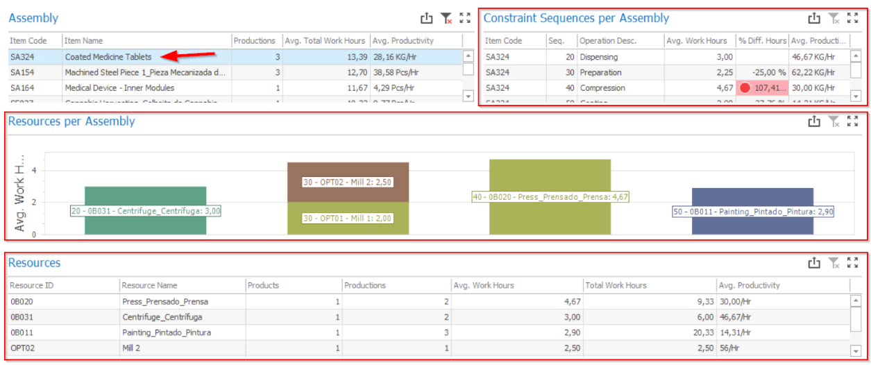 Dashboard_1.4.1_02